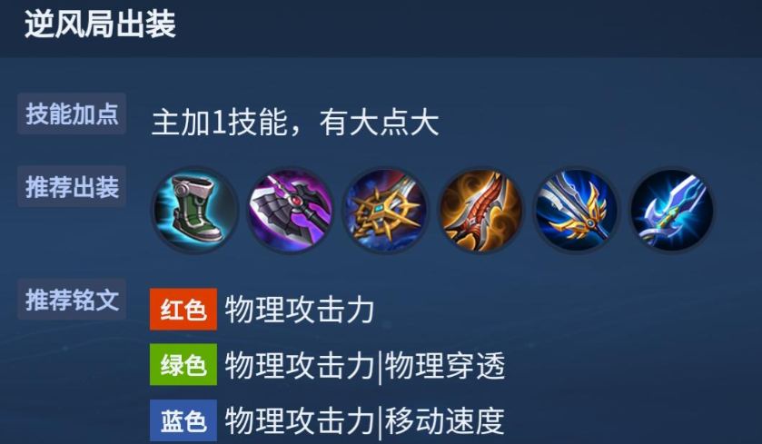 王者荣耀修罗铠出装怎么出