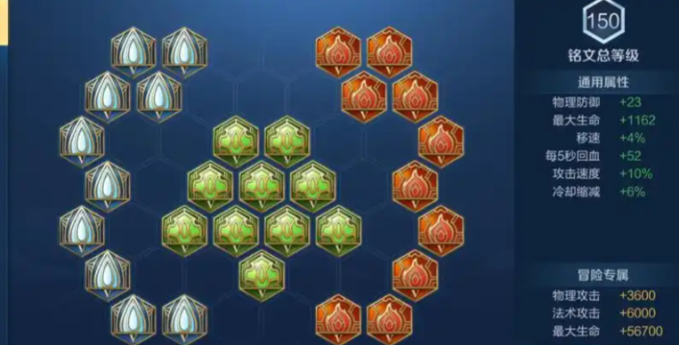 王者荣耀大乔辅助出装铭文怎么搭配