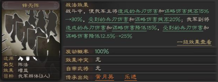 三国志战略版有什么阵法