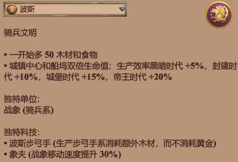 帝国时代2什么国家强