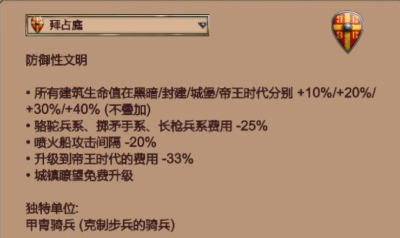 帝国时代2什么国家强