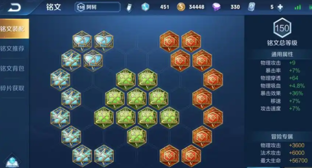 王者荣耀阿珂出装怎么出 王者荣耀阿珂出装怎么出