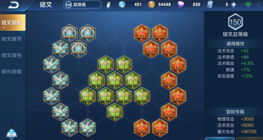 王者荣耀高渐离另类出装怎么搭配