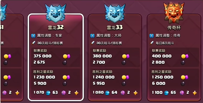 部落冲突策略怎么打 部落冲突策略怎么打