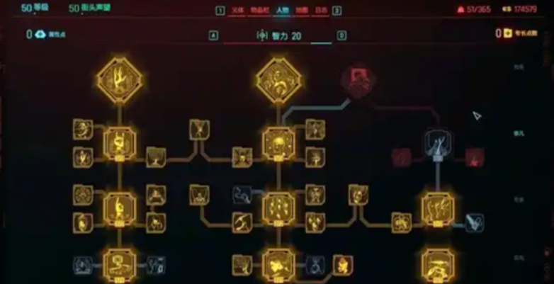 赛博朋克2077最强加点怎么选